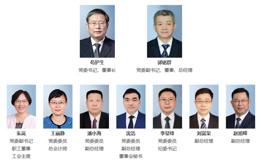 中國國際工程咨詢有限公司 管理團(tuán)隊.png